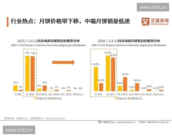 2023-2024赛季德甲联赛最终排名揭晓 各队表现盘点与未来展望