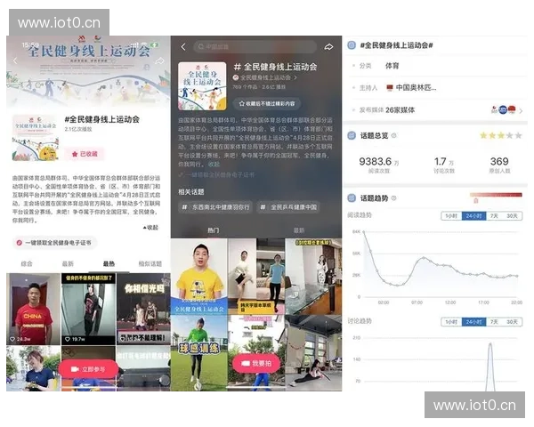 融合竞技精神与全民健身的综合体育发展新趋势探讨 融合竞技精神与全民健身的综合体育发展新趋势探讨